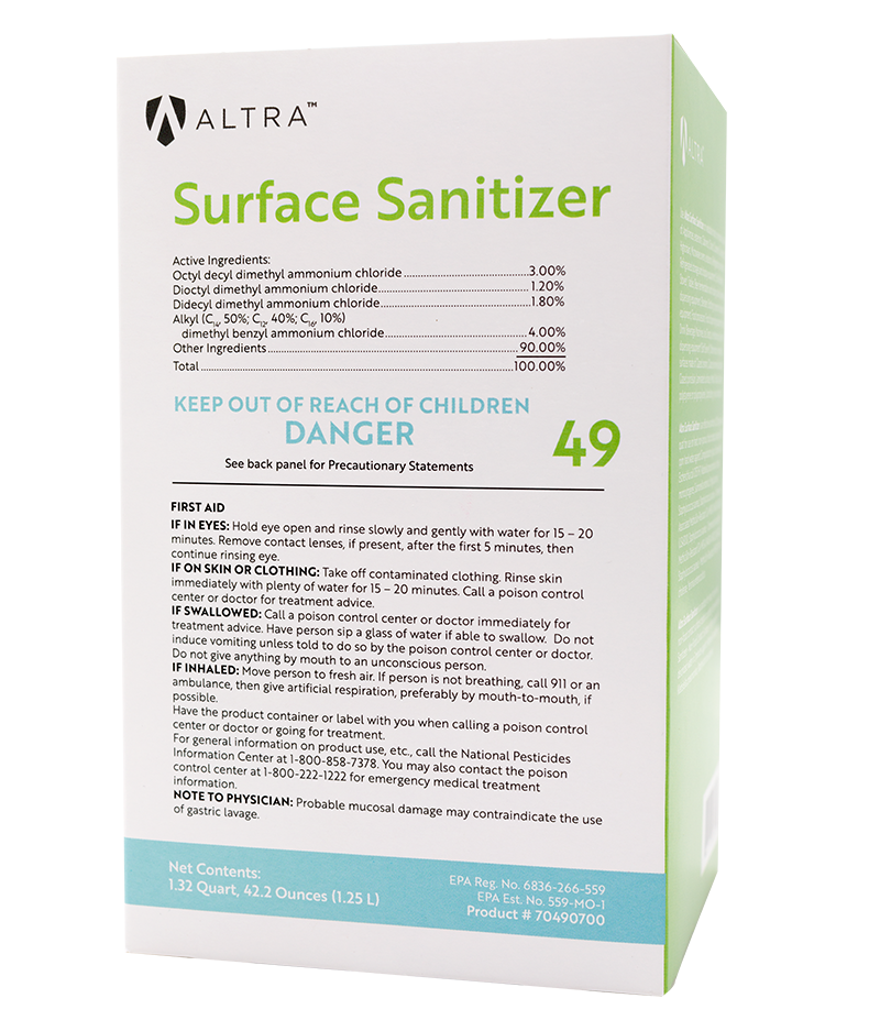 Altra Surface Sanitizer